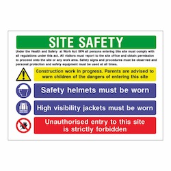 Site Safety Landscape