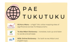 Adult, community, and other education: Pae Tukutuku/Websites to visit - free download